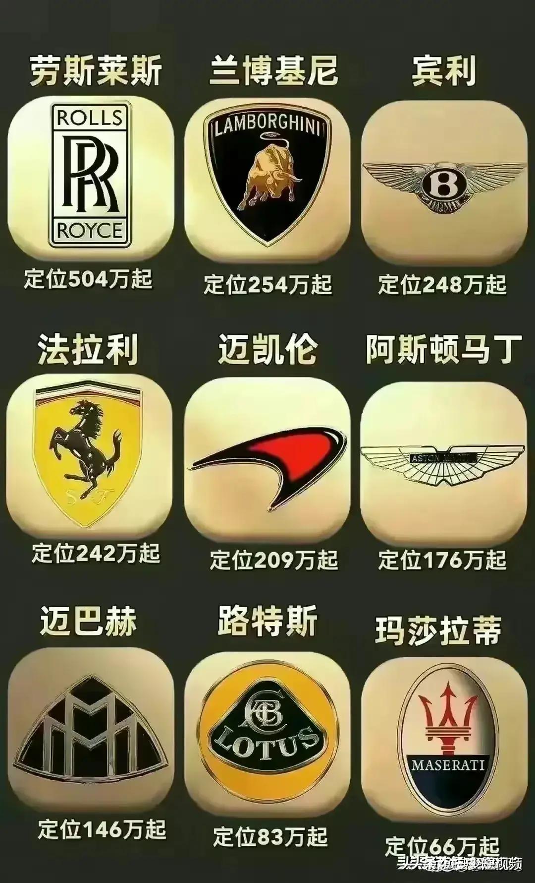 常见汽车标志大全图,汽车标志大全图示