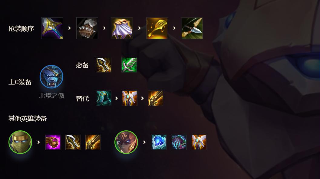 金铲铲之战王者第一名,金铲铲之战王者局狮子狗