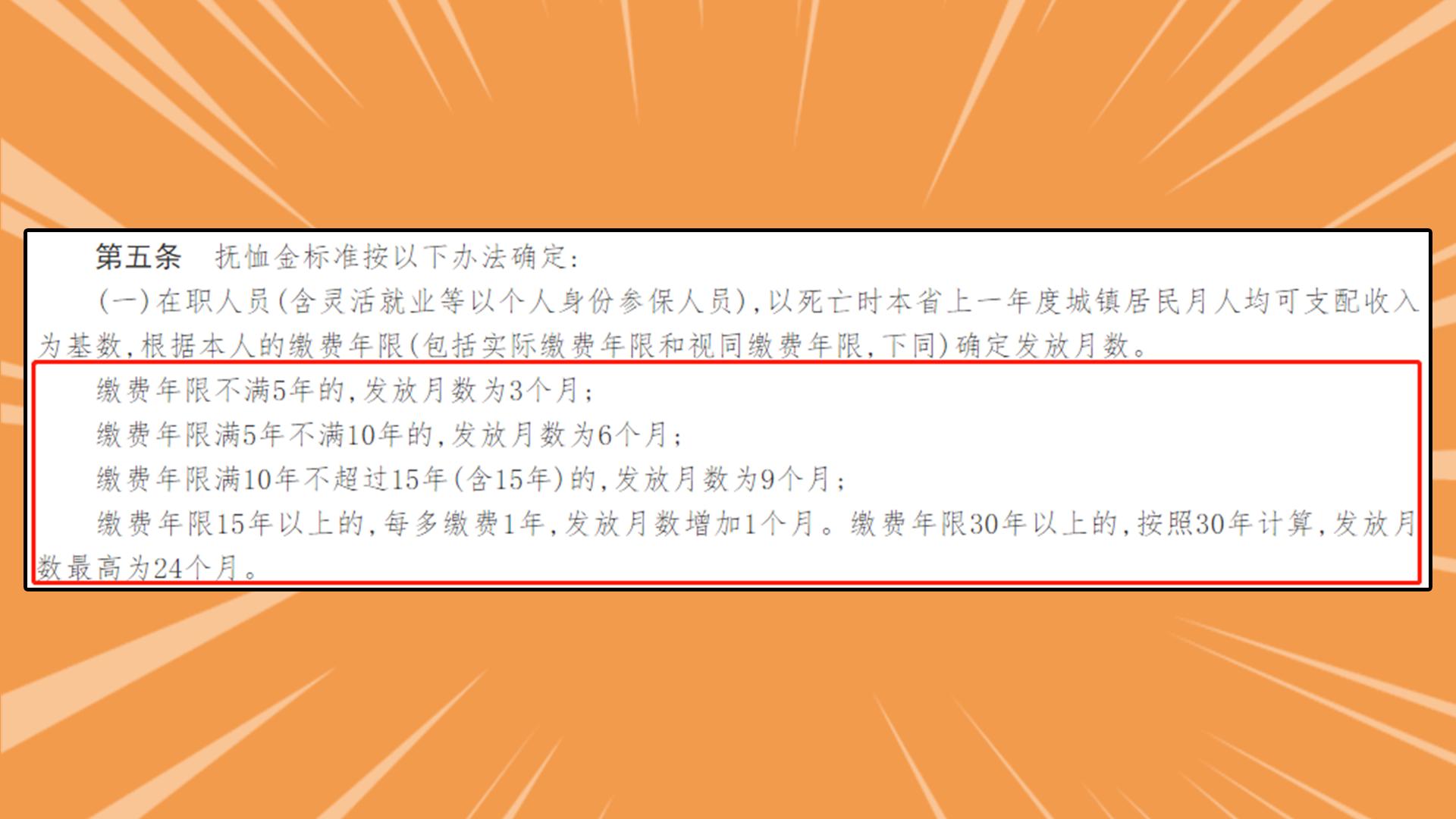 参保职工死亡后待遇,参保人死亡一次性待遇有多少补偿