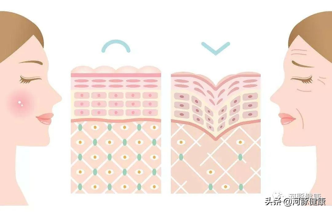面膜成分测评真实推荐,什么面膜一看成分表就知道不好用
