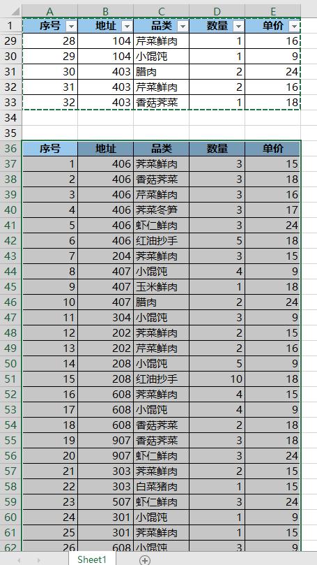 excel隐藏同类列,Excel隐藏部分能否筛选出来
