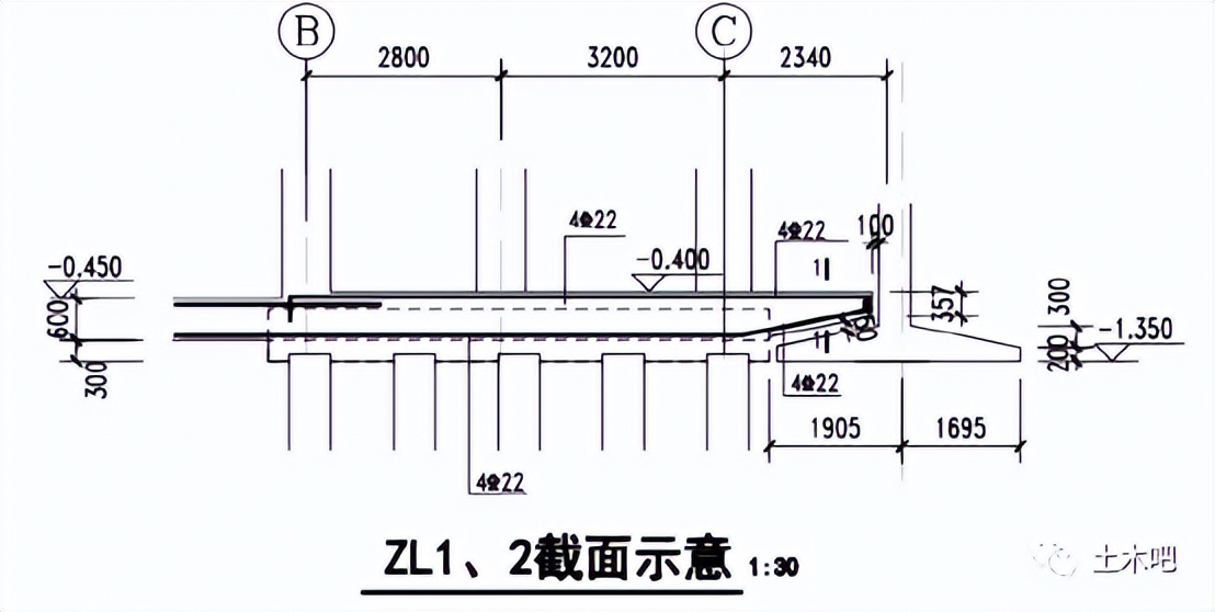 结构师继续教育,结构师