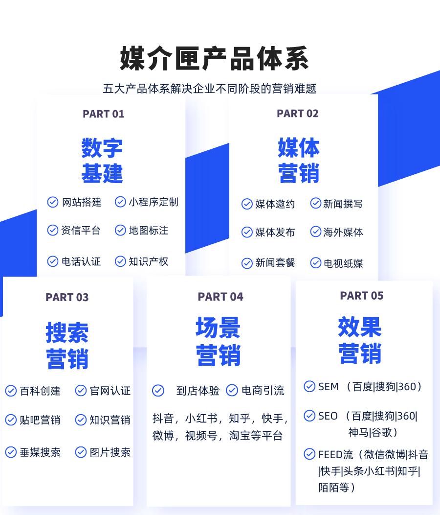 媒介匣7周年，创始人高军：七年之痒不是我们的命题，这才刚开始