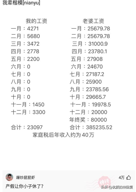 年轻时纹身老了变什么样,人老了纹身是啥样