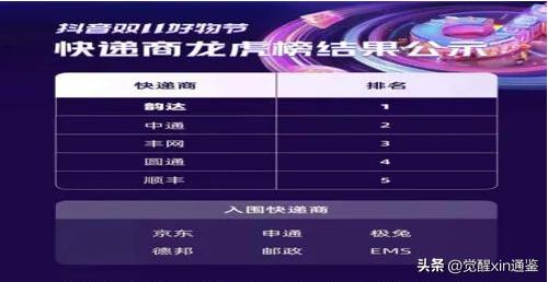 极兔收购百世快递百世网点怎么办,极兔收购了百世百世还会存在吗