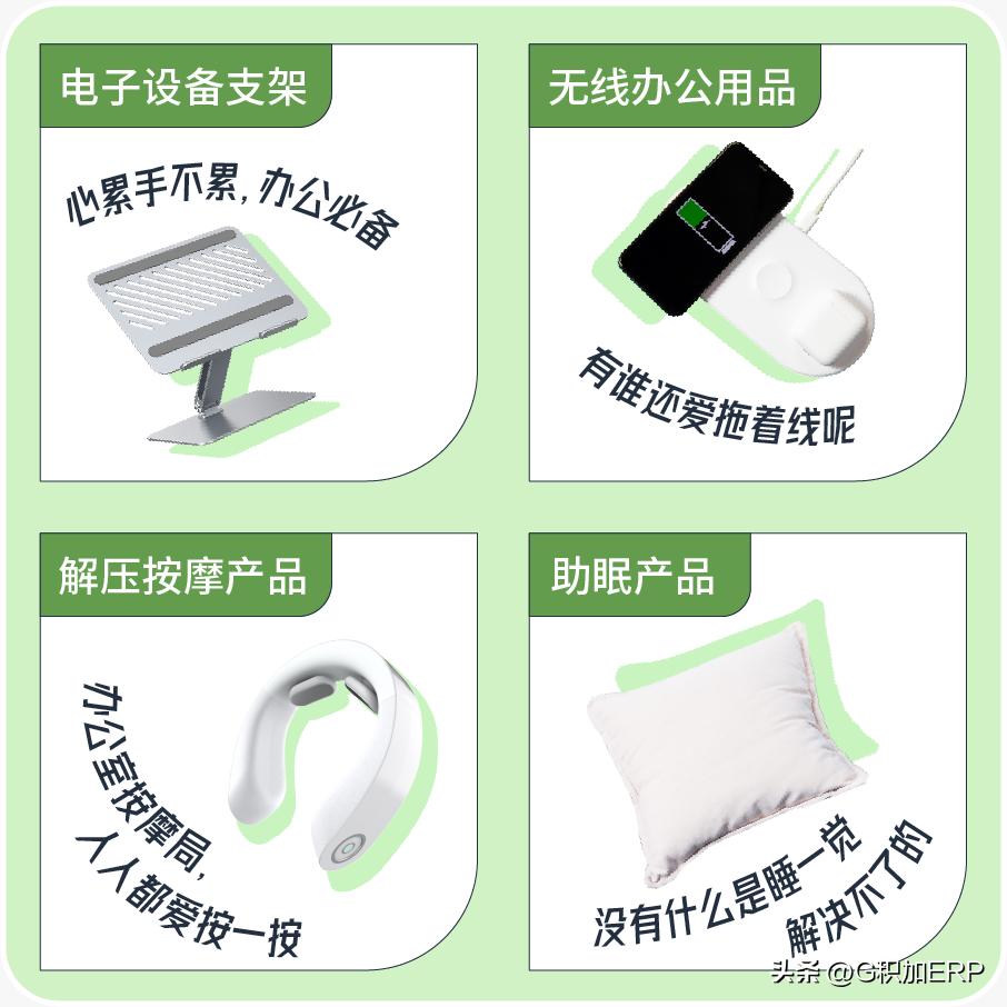 2023跨境电商选品趋势,2023年亚马逊选品推荐图