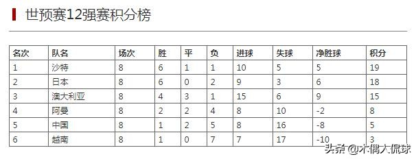 李霄鹏执教前景或不再乐观,李霄鹏足协评价
