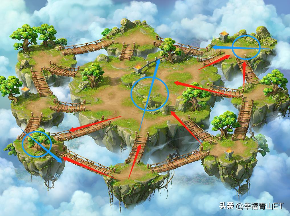 梦幻西游第9联帮战,梦幻西游第6联服战