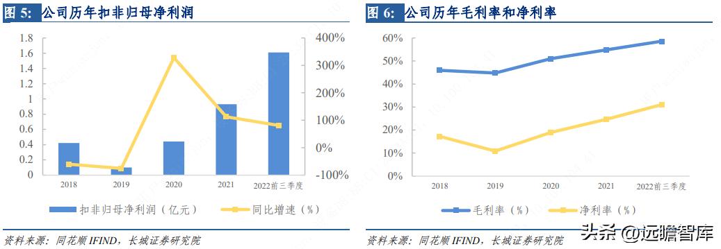 芯能科技布局分布式光伏 (芯能科技分布式光伏市场占有率)