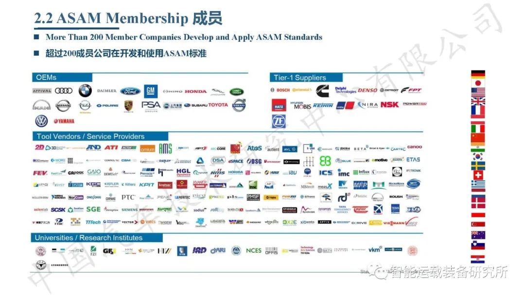 自动驾驶虚拟仿真测试介绍,高阶智能驾驶测试