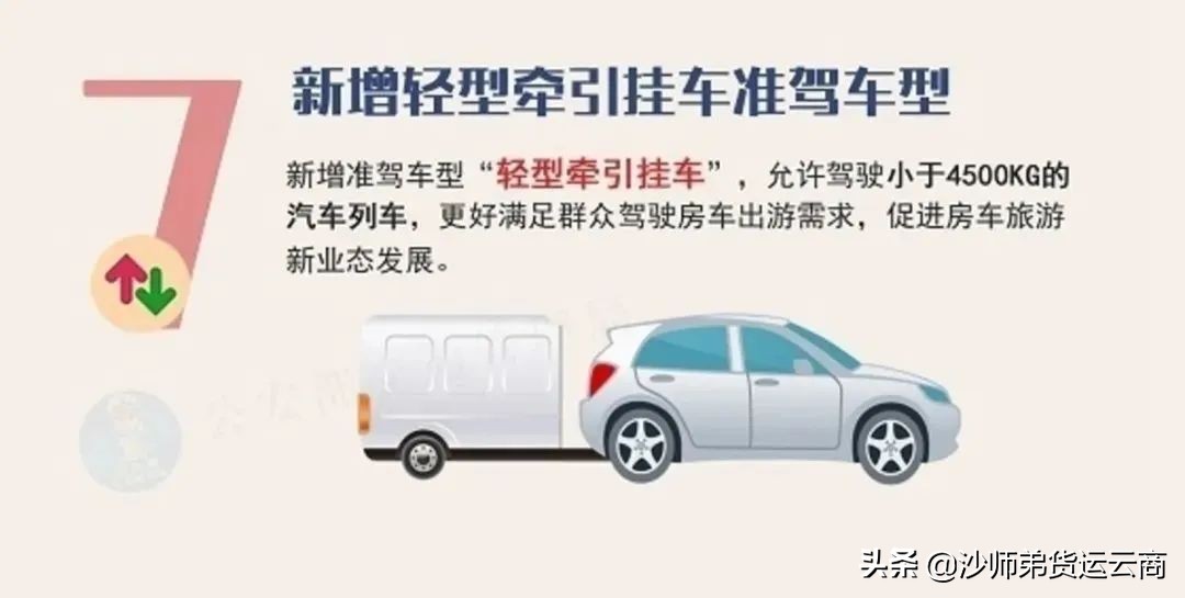 关于a2驾驶证有什么新规,a2驾驶证最新管理规定