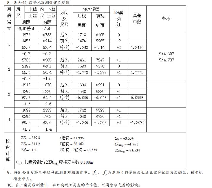 大地测量学试题,园林测量学期末试题及答案