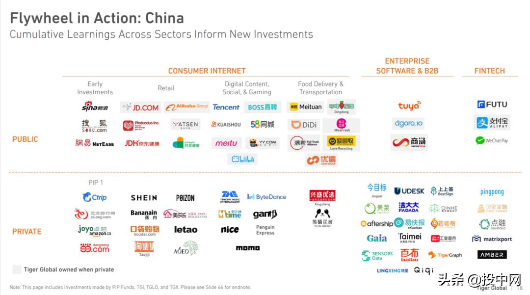 回顾老虎基金的最后一封信,老虎基金最新消息