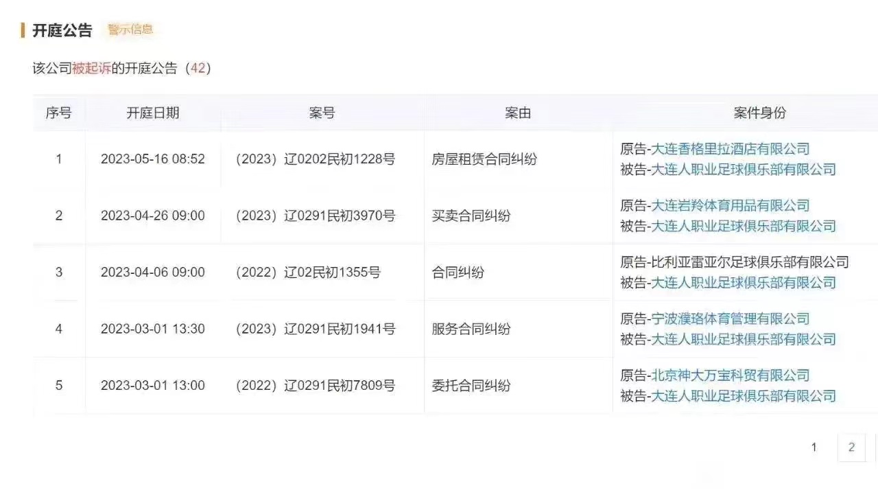 谢晖停职球队遭惨败,谢晖离开大连队