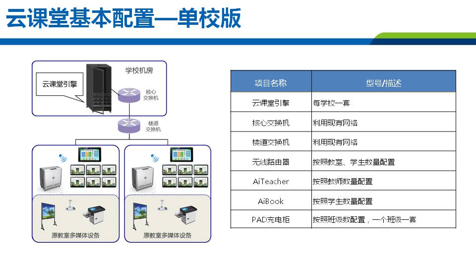 天闻数媒科技北京有限公司电话,天闻数媒科技有限公司