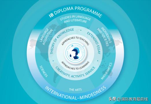 赫德学校的教学质量怎么样,北京赫德学校学费