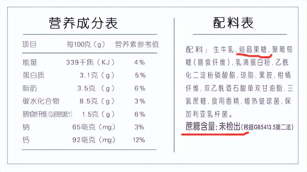 食物里面的东西必须在配料表吗,食物配料表不全违法吗