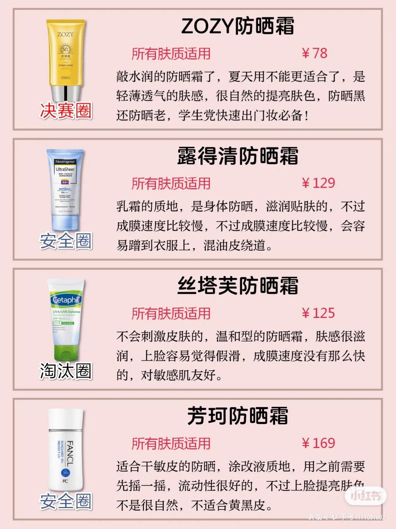 防晒力超强的十大防晒霜测评,热门防晒霜的测评视频