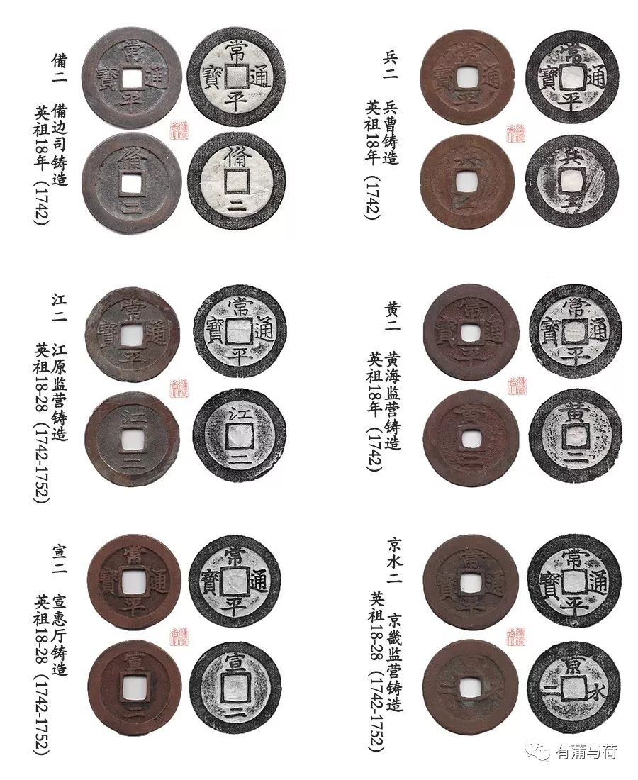 常平通宝概述(单字钱与折二钱)