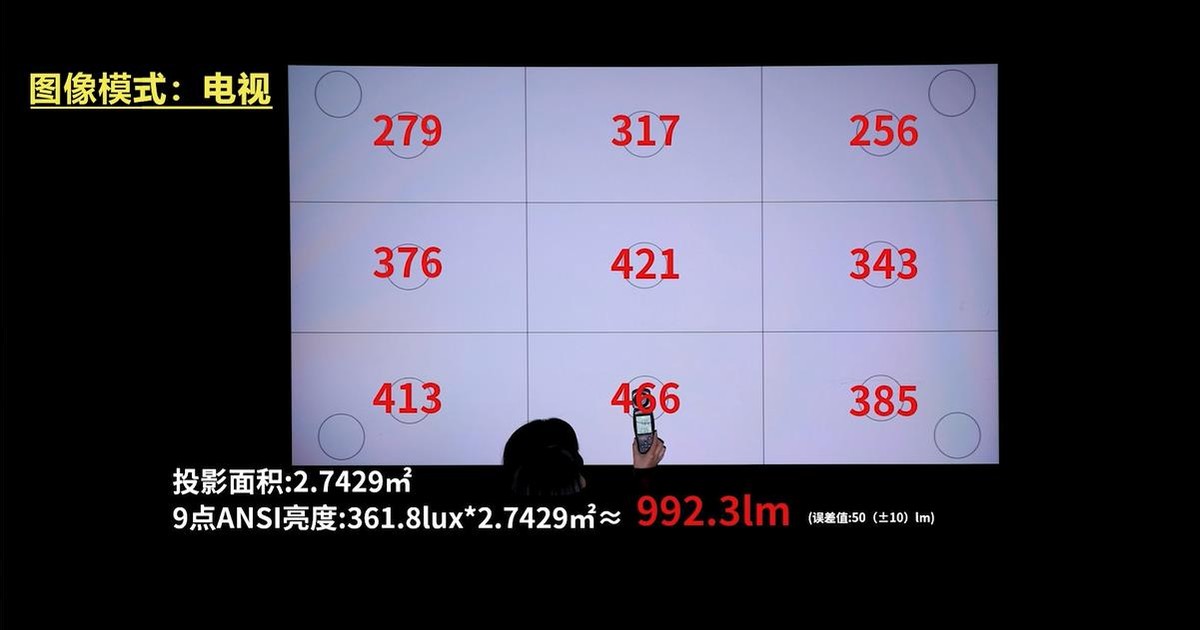 投影仪比较高清的品牌推荐,优派px701-4kproq20