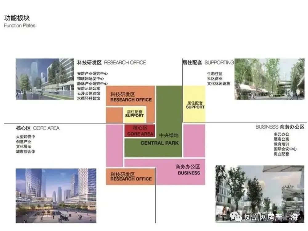 颛桥紫薇花园样板房首开亮相,颛桥紫薇花园西区与东区对比