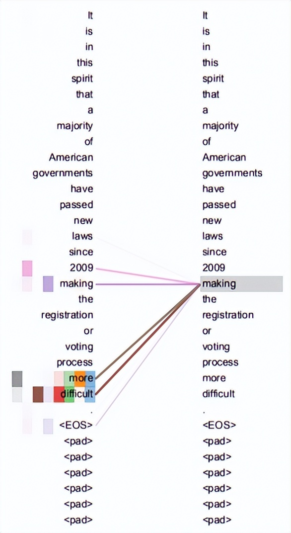 chatgpt背后技术,chatgpt核心技术