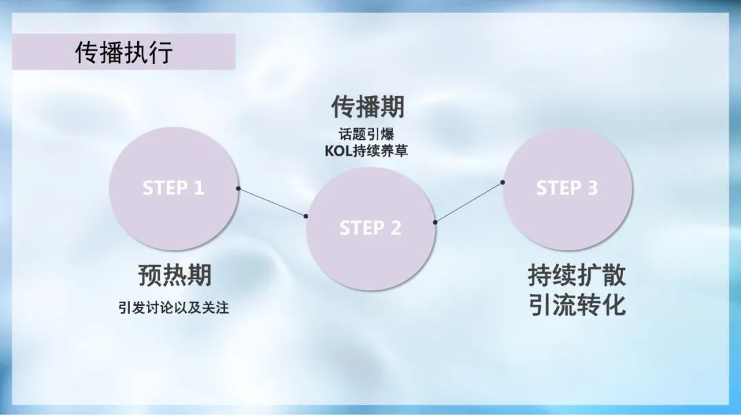 屈臣氏divinia面膜测评,divinia面膜是屈臣氏自有品牌么