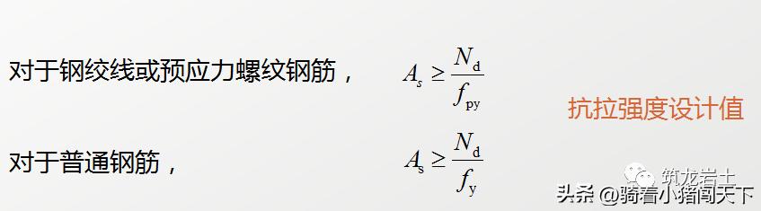 边坡锚固力计算公式,边坡锚固结构图讲解