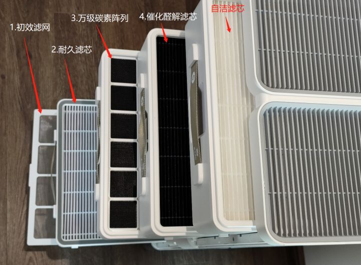 米家全效空气净化器ultra,米家全效空气净化器ultra如何连wifi