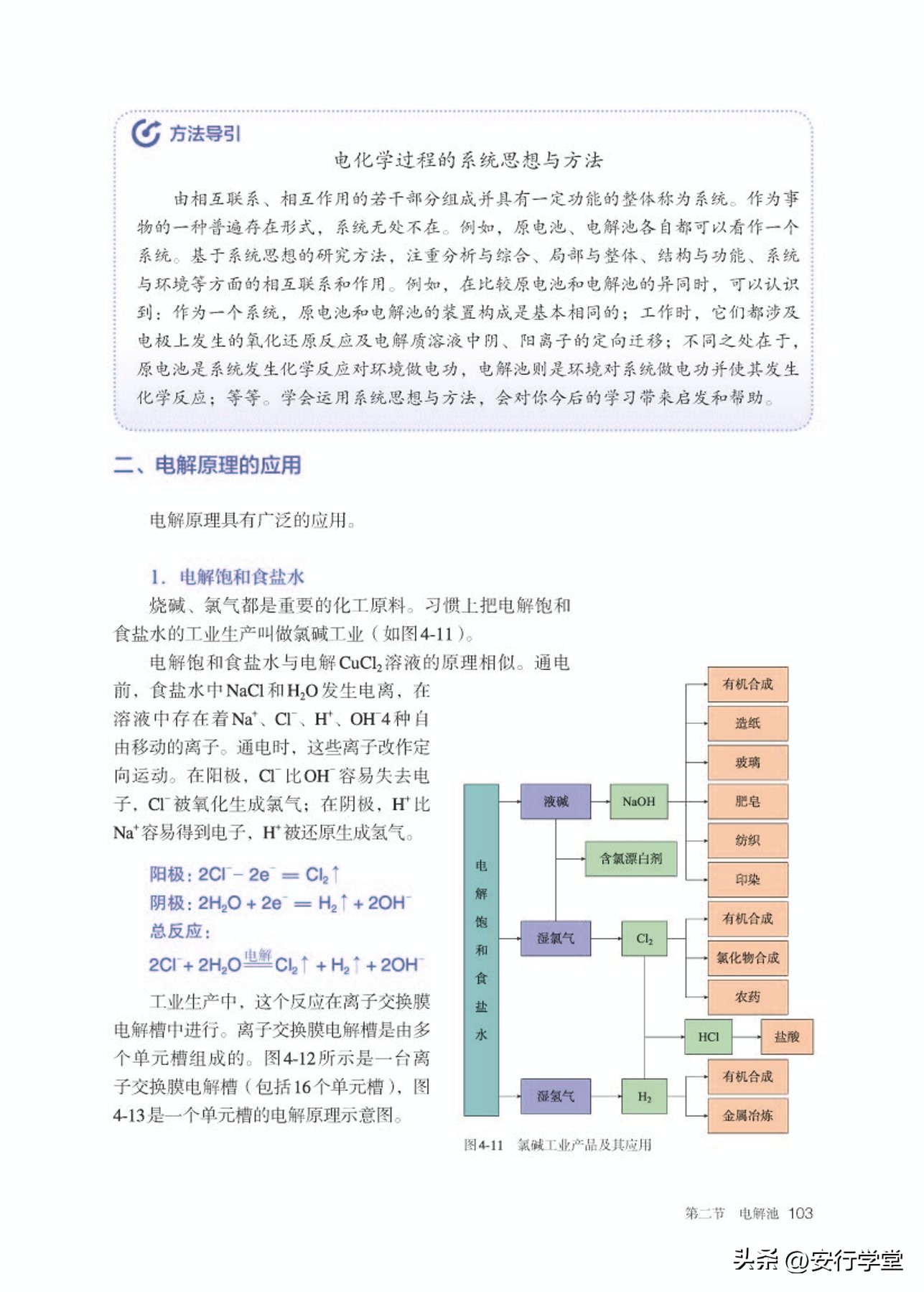 高中化学选修全套教学视频,人教版高中化学第一册