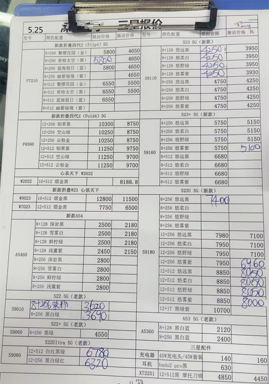 2023年2月华强北手机拿货价格表,2023年12月手机批发价格一览表
