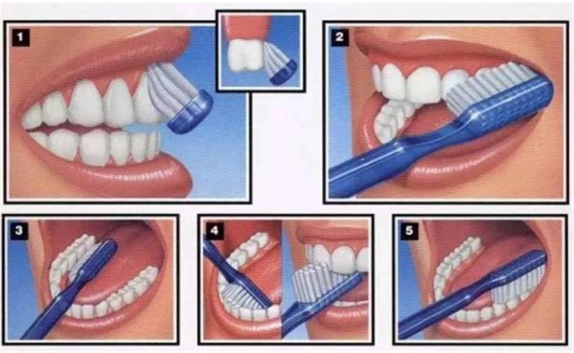 儿童可以用电动牙刷吗有什么好处,儿童长期用电动牙刷好吗