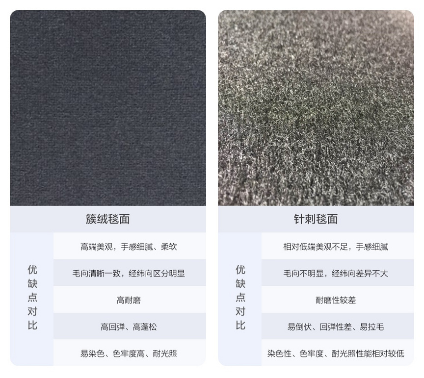 理想l9汽车脚垫水洗替换,一个脚垫能用多少年