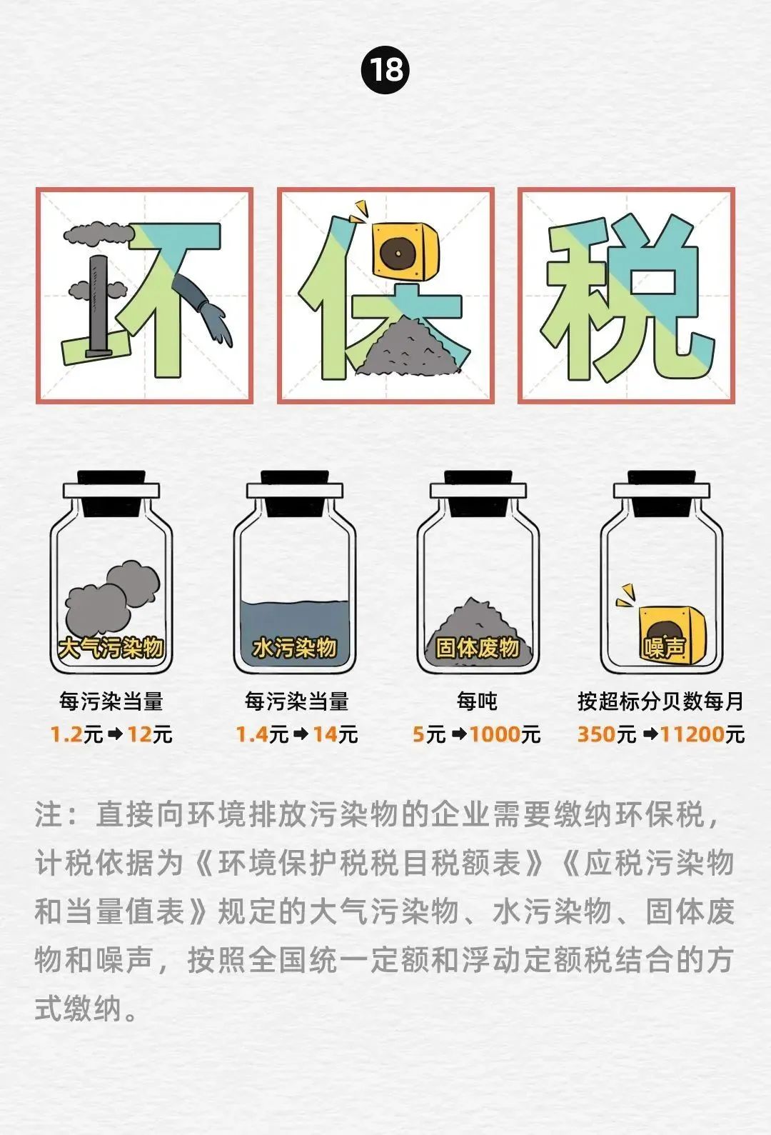 各种税率汇总大全,推荐几本值得收藏反复看的书