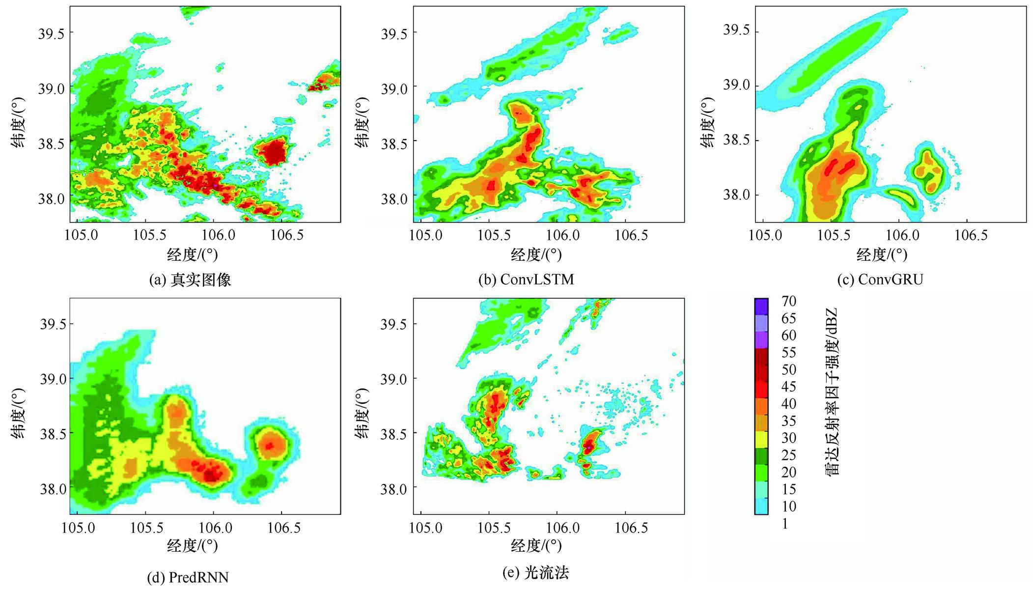 基于雷达回波的临近降水预报卷积循环神经网络模型研究