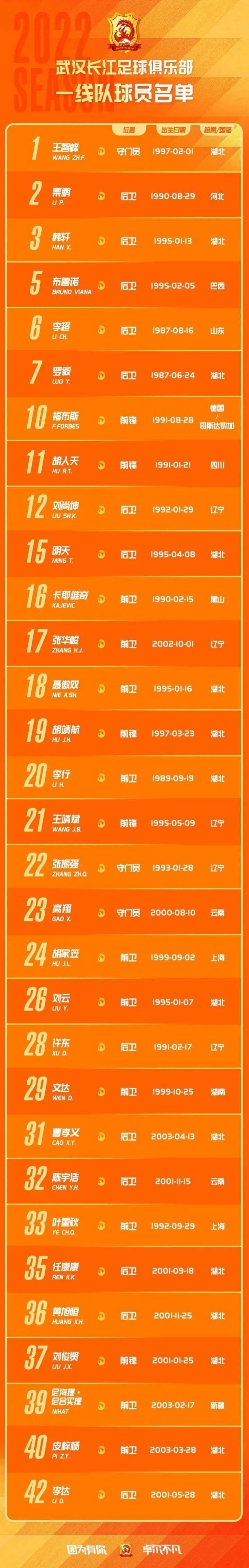 中超最新消息天津,2019中超联赛天津赛程表