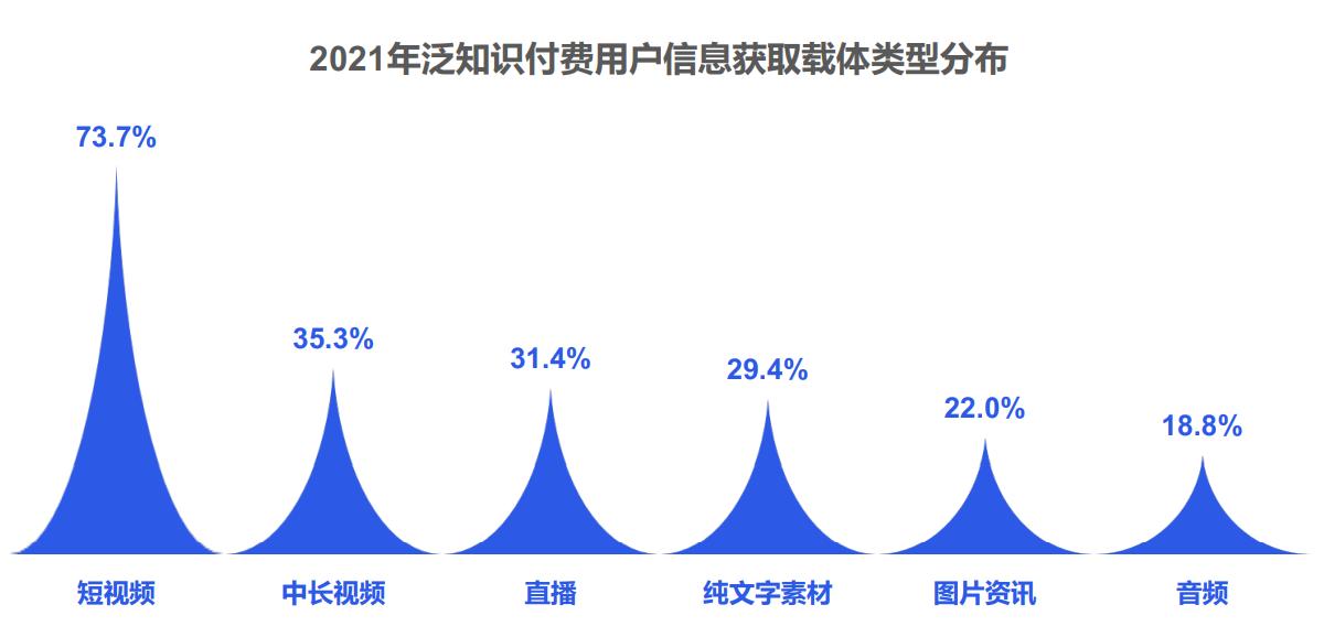 大力教育学浪赋能知识传播者字节教育助力放大知识的力量