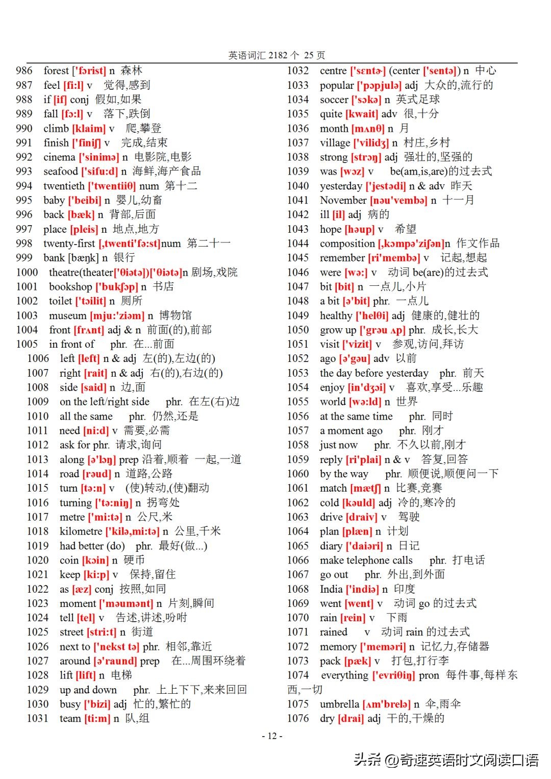 初中英语词汇表2182听写版,初中英语218个重点英语短语