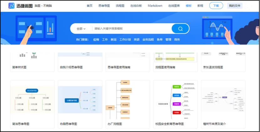 二年级数学思维导图简单漂亮画法,五年级上册数学思维导图画法内容