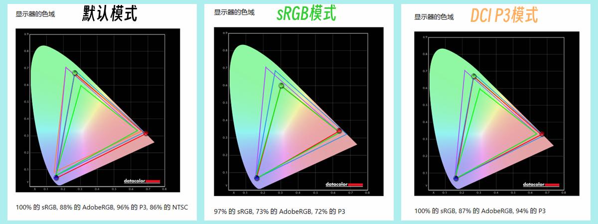 aoc275qxe显示器评测,aocag271qg显示器评测