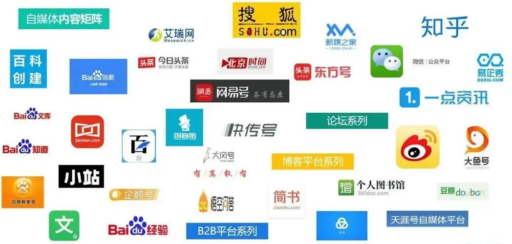 新媒体运营推广计划表,新媒体运营编辑工作内容怎么写