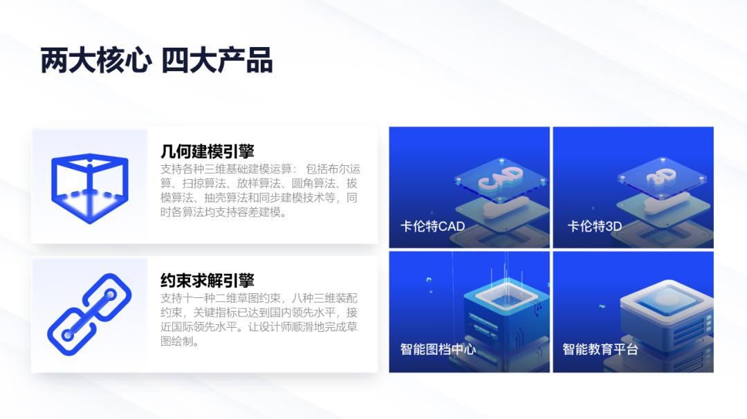 云端智能智造不凡|卡伦特科技2023线上产品发布会精彩回顾
