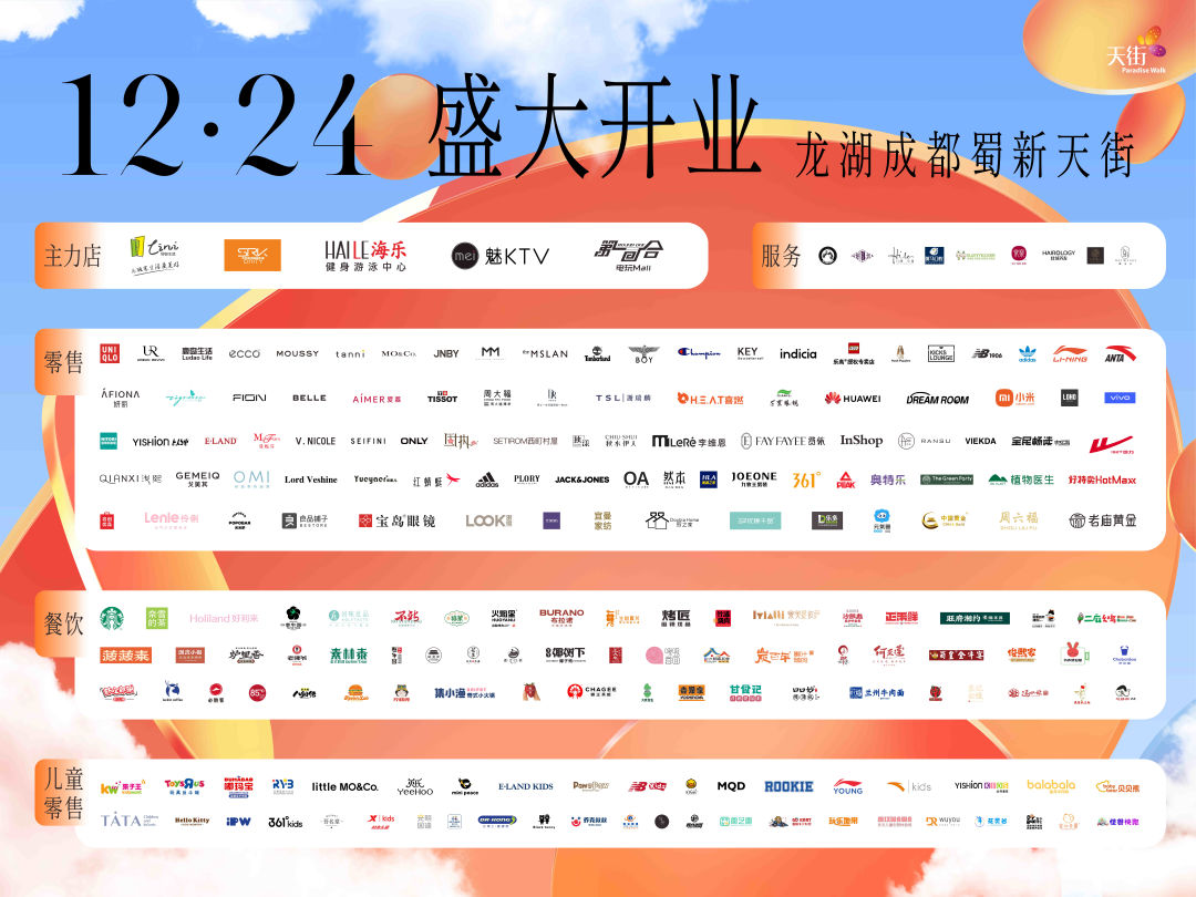 重庆公园天街三大商业,实探商业综合体