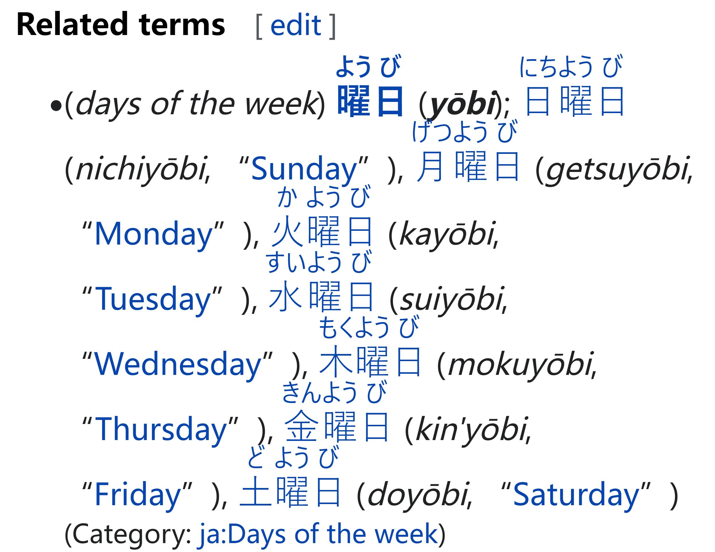 学英法德意西俄语都要识拉丁语常用字：小学生900词解析第二十课