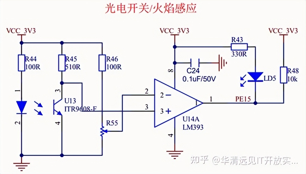 stm32mp157a的oled配置,stm开发板入门