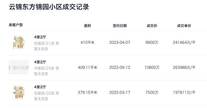 上海云锦东方大平层,上海云锦东方不限购