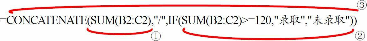 Excel文本函数缺点,excel文本函数text