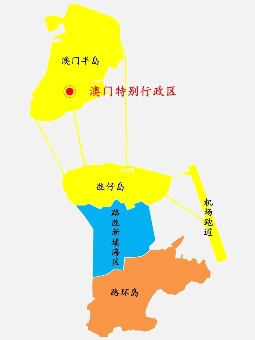 澳门自由行好还是跟团去好,澳门自由行一天