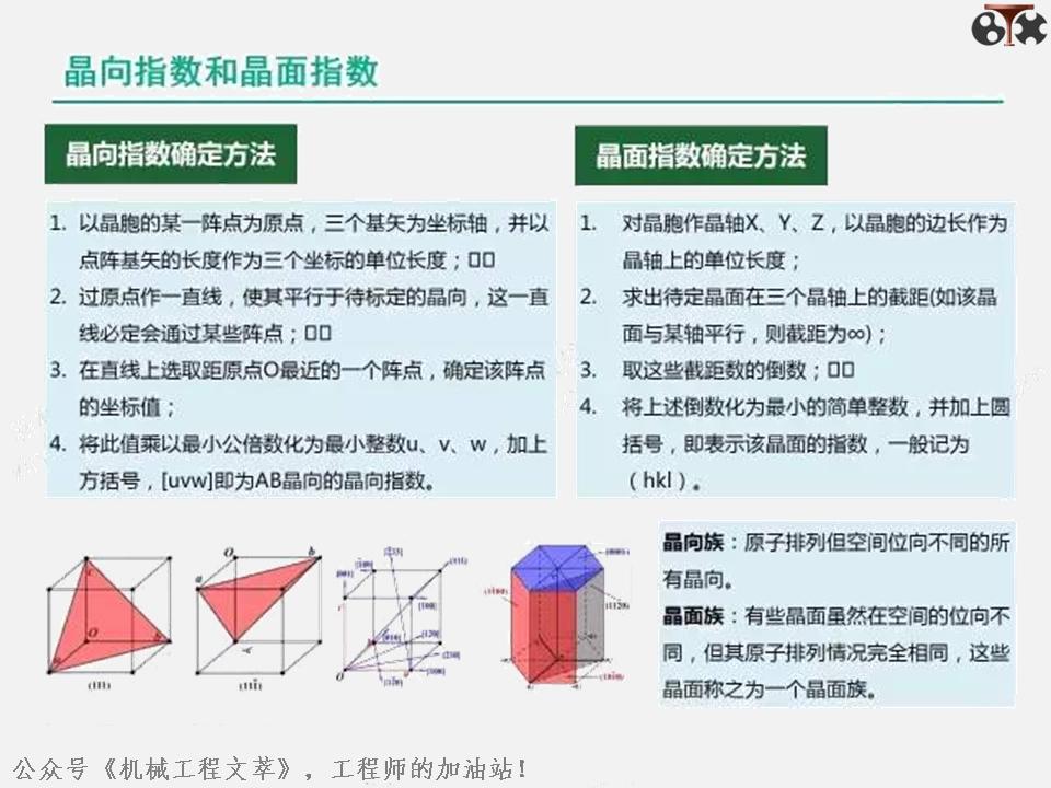 金属学及热处理ppt,金属工艺学ppt
