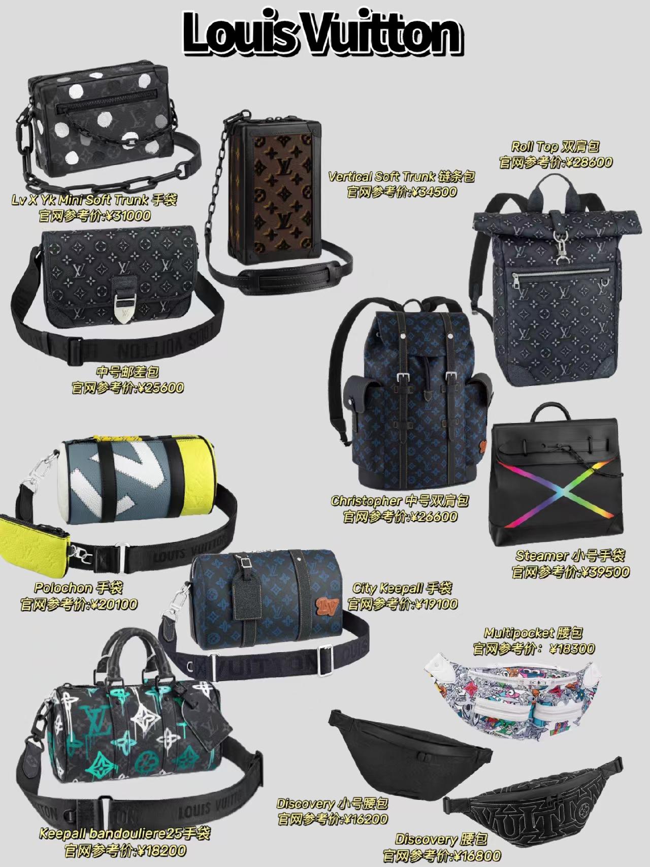 目前比较流行的男款包,给大家推荐一款什么样的男士包